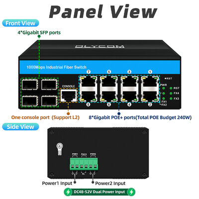 Industrial POE Switch dengan 8 Port POE 4 Port SFP dan Switcher Jaringan yang Dikelola Chip Vitesse