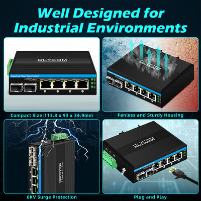Industrial Unmanaged POE Switch dengan 2SFP+4RJ45 Port, 6KV Surge Protection, dan Wide Temperature Range (-40°C sampai +75°C)