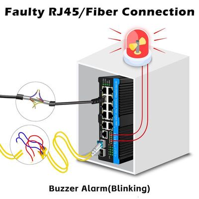 90w Industrial Poe Switch 2.5G Fiber Optical Switch Alarm Relay untuk kamera PTZ outdoor