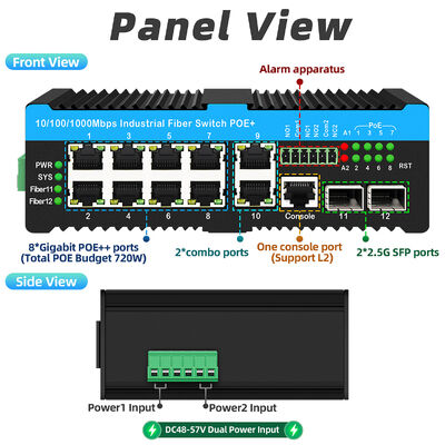 90w Industrial Poe Switch 2.5G Fiber Optical Switch Alarm Relay untuk kamera PTZ outdoor