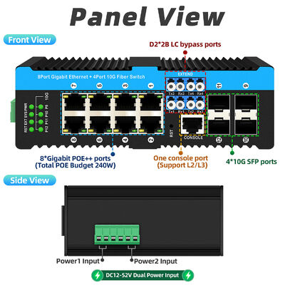 Saklar Bypass Serat Industri dengan 4 Port SFP+ 10G dan 8 Port PoE 10/100/1000Mbps untuk Lingkungan Keras