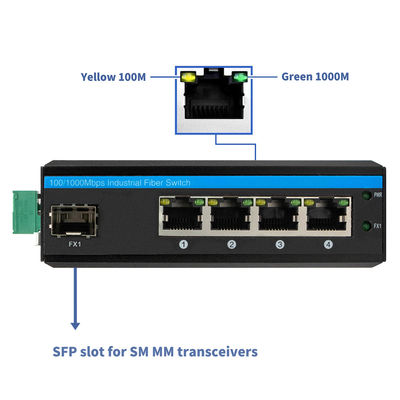 Sakelar SFP Serat Industri Gigabit 5-Port Mini Rel DIN Tidak Terkelola DC12V